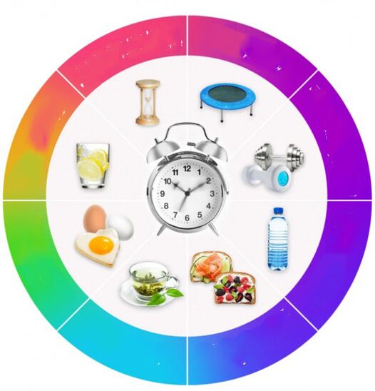 Como acelerar o metabolismo